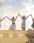 Immun Intens