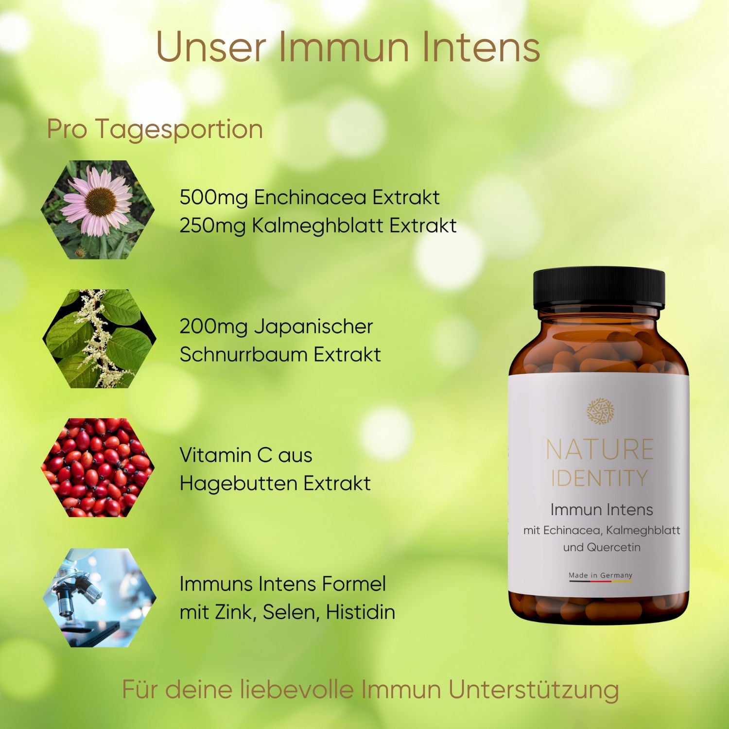 Immun Intens