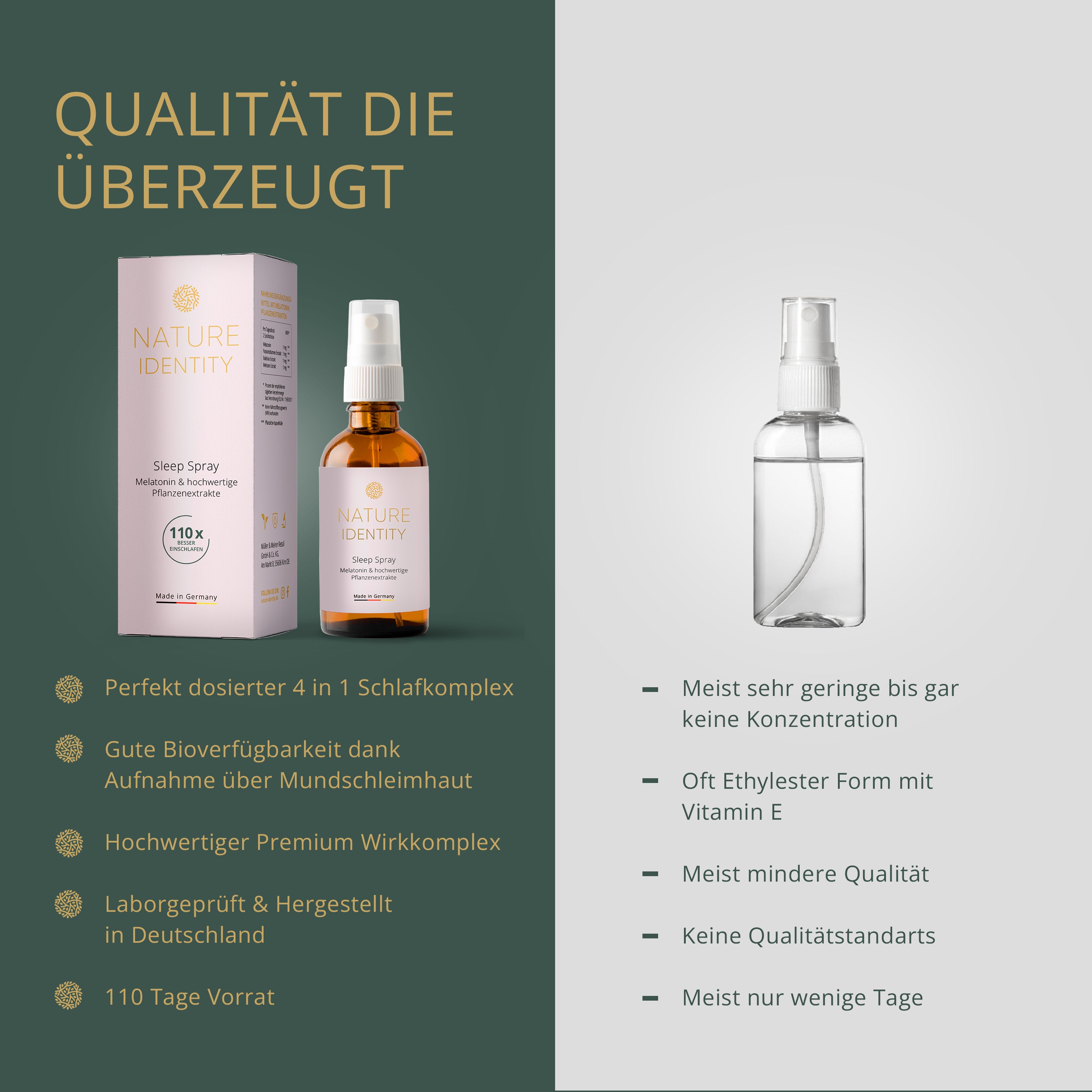 Melatonin Sleep Spray 1mg