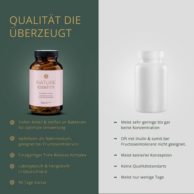 Probiotic Intense 